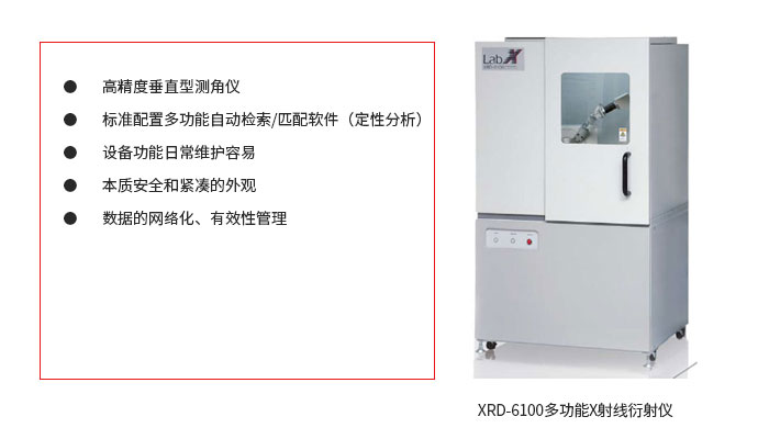 ҽҩ��ҵ�������