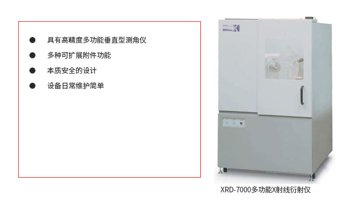 ҽҩ��ҵ�������