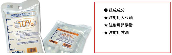 ҽҩ��ҵ�������