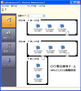 LabSolutions LC/GC ɫ׹վ